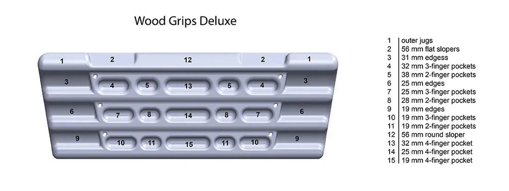 Depth Guide For Deluxe Wood Grips II Training Board By Metolius